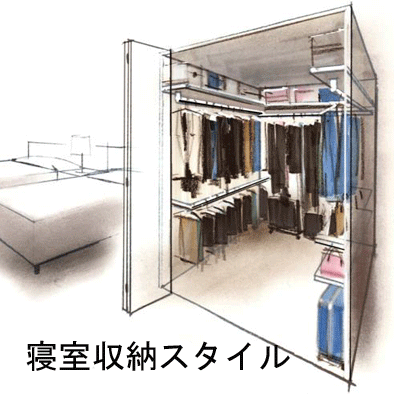 住まいの『収納』講座